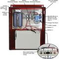 NFPA Compliant Public Safety DAS BBU 110V 100W