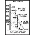 65G 420-ft Guyed Tower Kit