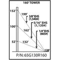 65G 160-ft Guyed Tower Kit
