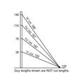 1800TLWD 150-ft Guyed Tower Kit