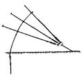 Anchor wire ground kit
