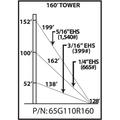 65G 160-ft Guyed Tower Kit