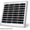BP SX 20J 20 Watt Solar Panel