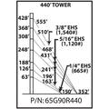 65G 440-ft Guyed Tower Kit