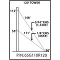 65G 120-ft Guyed Tower Kit