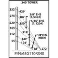 65G 340-ft Guyed Tower Kit