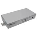 Sentry Remote Monitoring & Control System