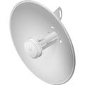 2GHz PowerBeam AirMAX CPE