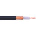 RG213/U Coaxial Cable