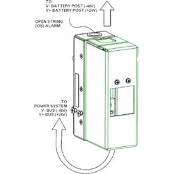 Breaker Disconnect