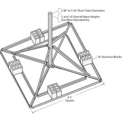 Non-Penetrating Roof Mount 2” STD. Pipe x 34 1/4”