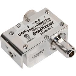 GPS & Tower Top Protector