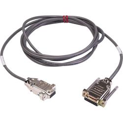 Programming Cable