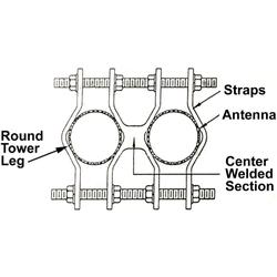 Clamp Assembly Pipe Parallel to Pipe